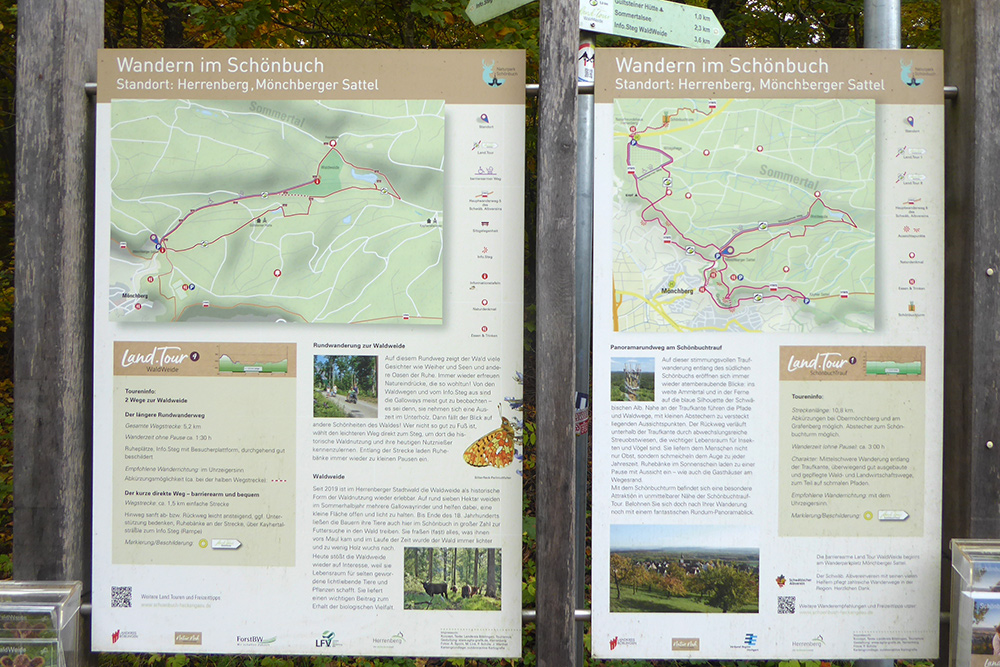 Waldweide: Beschilderung